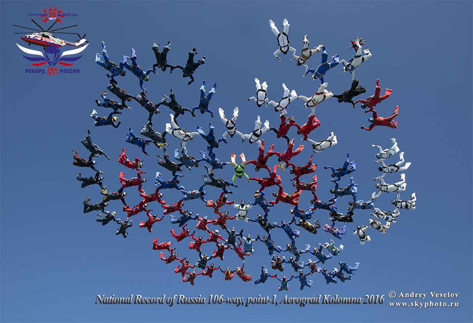 Russian Sequential Record 106-way #196